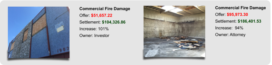 Commercial Fire Damage Offer: $51,657.22 Settlement: $104,326.86 Increase: 101% Owner: Investor Commercial Fire Damage Offer: $95,973.30 Settlement: $186,401.53 Increase:  94% Owner: Attorney