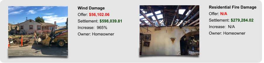 Wind Damage Offer: $56,102.06 Settlement: $598,039.81 Increase:  965% Owner: Homeowner Residential Fire Damage Offer: N/A Settlement: $279,284.02 Increase:  N/A Owner: Homeowner