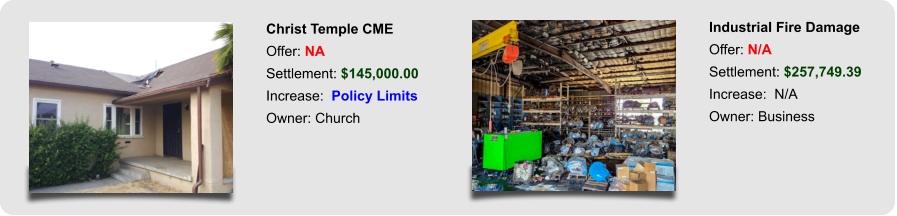 Christ Temple CME Offer: NA Settlement: $145,000.00 Increase:  Policy Limits Owner: Church Industrial Fire Damage Offer: N/A Settlement: $257,749.39 Increase:  N/A Owner: Business
