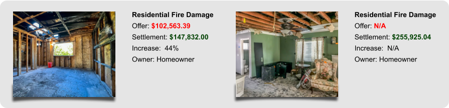 Residential Fire Damage Offer: $102,563.39 Settlement: $147,832.00 Increase:  44% Owner: Homeowner Residential Fire Damage Offer: N/A Settlement: $255,925.04 Increase:  N/A Owner: Homeowner