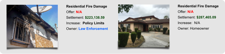 Residential Fire Damage Offer: N/A Settlement: $223,138.59 Increase:  Policy Limits Owner: Law Enforcement Residential Fire Damage Offer: N/A Settlement: $287,465.09 Increase:  N/A Owner: Homeowner