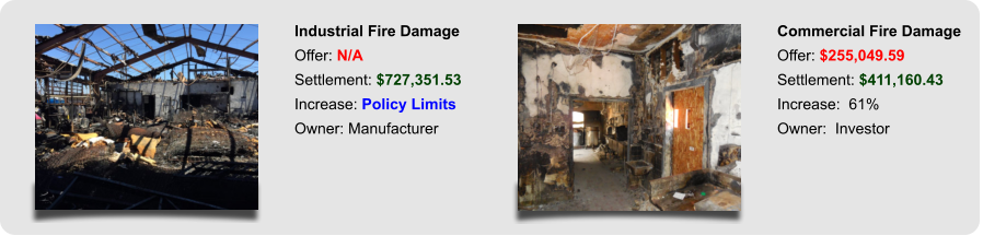 Industrial Fire Damage Offer: N/A Settlement: $727,351.53 Increase: Policy Limits Owner: Manufacturer Commercial Fire Damage Offer: $255,049.59 Settlement: $411,160.43 Increase:  61% Owner:  Investor