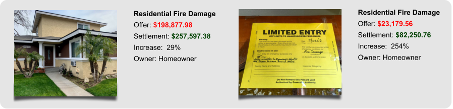 Residential Fire Damage Offer: $198,877.98 Settlement: $257,597.38 Increase:  29% Owner: Homeowner Residential Fire Damage Offer: $23,179.56 Settlement: $82,250.76 Increase:  254% Owner: Homeowner