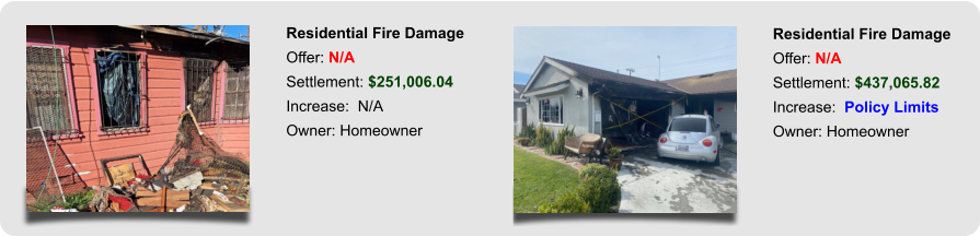 Residential Fire Damage Offer: N/A Settlement: $437,065.82 Increase:  Policy Limits Owner: Homeowner Residential Fire Damage Offer: N/A Settlement: $251,006.04 Increase:  N/A Owner: Homeowner