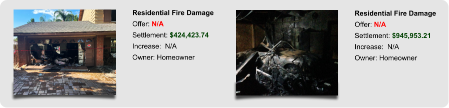 Residential Fire Damage Offer: N/A Settlement: $424,423.74 Increase:  N/A Owner: Homeowner Residential Fire Damage Offer: N/A Settlement: $945,953.21 Increase:  N/A Owner: Homeowner