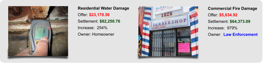 Residential Water Damage Offer: $23,179.56 Settlement: $82,250.76 Increase:  254% Owner: Homeowner Commercial Fire Damage Offer: $5,034.92 Settlement: $64,373.09 Increase:  979% Owner:  Law Enforcement
