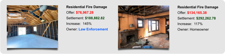 Residential Fire Damage Offer: $76,967.28 Settlement: $188,882.82 Increase:  145% Owner: Law Enforcement Residential Fire Damage Offer: $134,165.38 Settlement: $292,262.78 Increase:  117% Owner: Homeowner