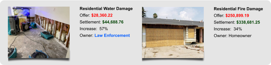 Residential Water Damage Offer: $28,360.22 Settlement: $44,688.76 Increase:  57% Owner: Law Enforcement Residential Fire Damage Offer: $250,899.19 Settlement: $338,681.25 Increase:  34% Owner: Homeowner