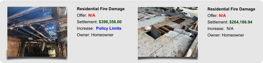 Residential Fire Damage Offer: N/A Settlement: $264,186.94 Increase:  N/A Owner: Homeowner Residential Fire Damage Offer: N/A Settlement: $398,356.00 Increase:  Policy Limits Owner: Homeowner