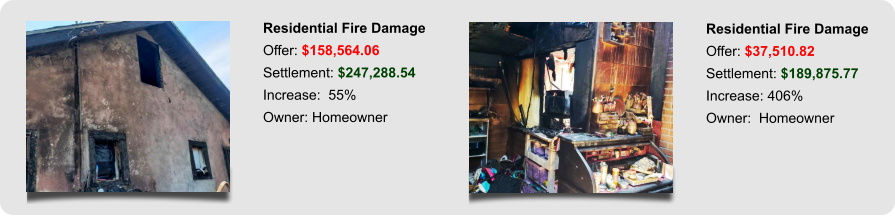 Residential Fire Damage Offer: $158,564.06 Settlement: $247,288.54 Increase:  55% Owner: Homeowner Residential Fire Damage Offer: $37,510.82 Settlement: $189,875.77 Increase: 406% Owner:  Homeowner