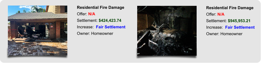 Residential Fire Damage Offer: N/A Settlement: $424,423.74 Increase:  Fair Settlement Owner: Homeowner Residential Fire Damage Offer: N/A Settlement: $945,953.21 Increase:  Fair Settlement Owner: Homeowner